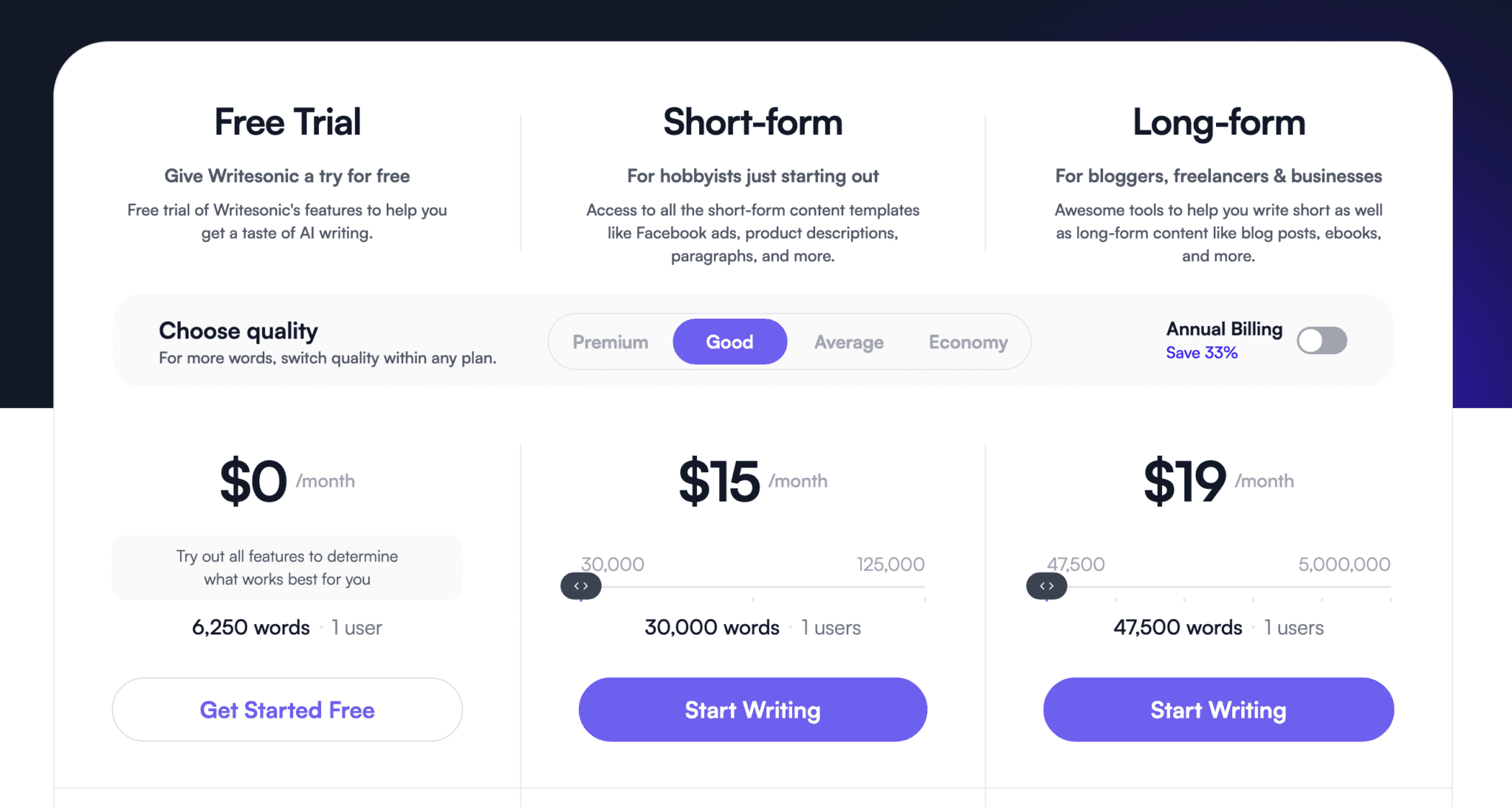 Best Quillbot Alternatives & Competitors for 2026 (Free & Paid) - ForssInc