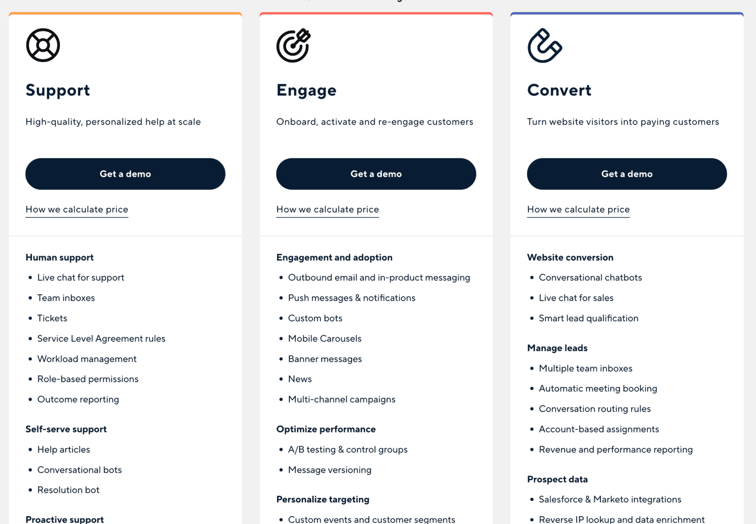 Salesforce vs Intercom 2026 (Which is Better Customer Service Software ...
