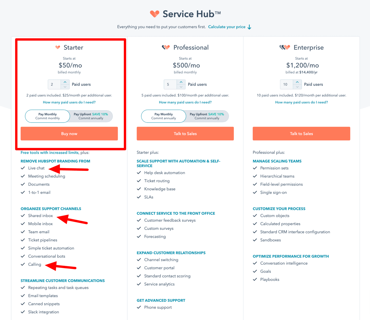 Hubspot vs 2024 (Which is Better Customer Service Software